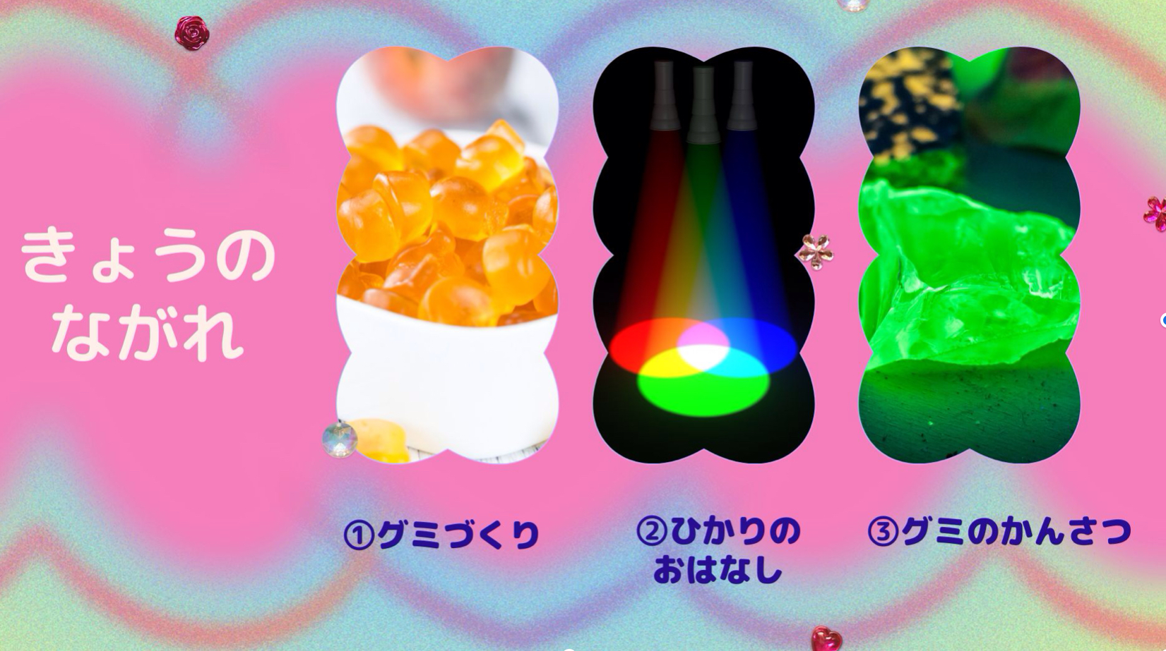 <span>光るグミをつくろう〜光ってなんだ〜<br />
</span><br />